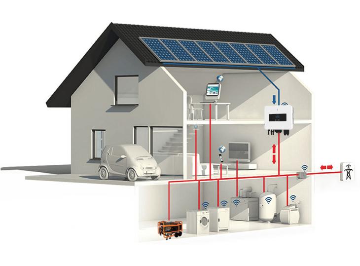 CHISAGE ESS VEN-2.5-6G1-LE Hybrid Inverter Feature Image 01(1)