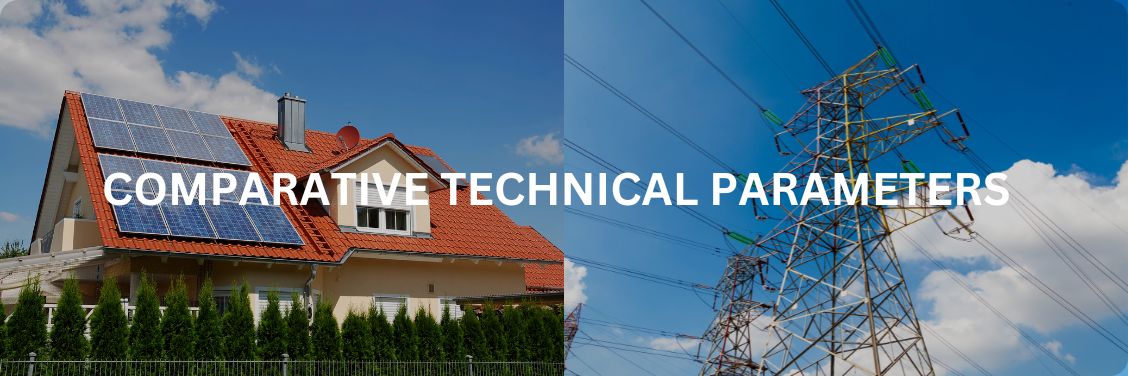 Low-voltage VS High-voltage Inverters: What's the Difference