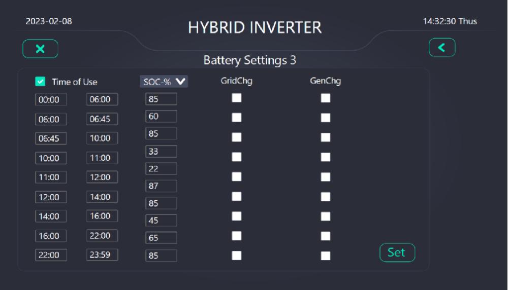 How Does the CHISAGE ESS Mars Series Three-Phase Low-Voltage Hybrid Inverter Stand Out Among Competitors 04(1)