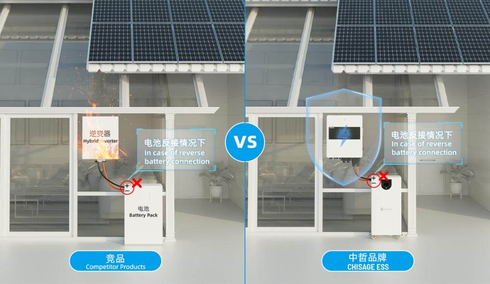 How Does the CHISAGE ESS Mars Series Three-Phase Low-Voltage Hybrid Inverter Stand Out Among Competitors 06(1)